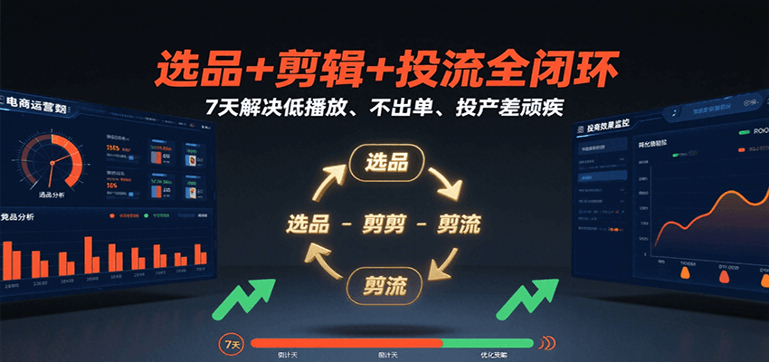选品+剪辑+投流全闭环，7天解决低播放、不出单、投产差顽疾-AIPOD
