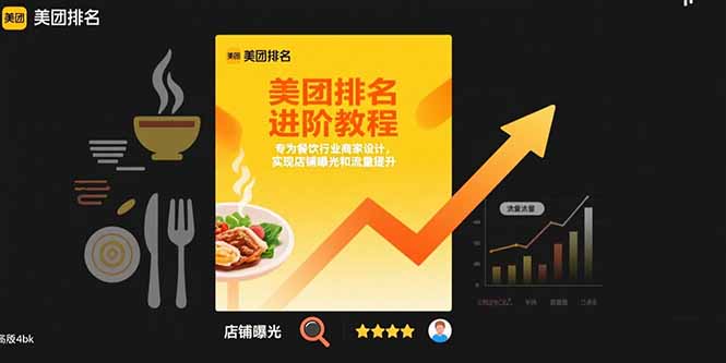 美团排名进阶教程：专为餐饮行业商家设计，实现店铺曝光和流量提升-AIPOD