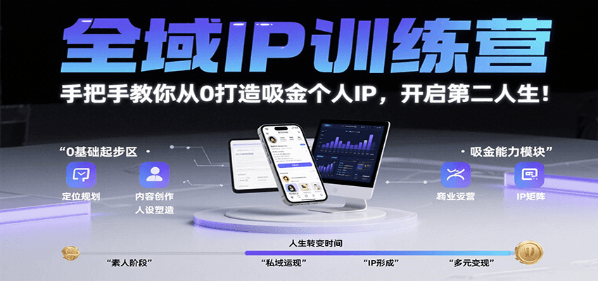全域IP训练营，手把手教你从0打造吸金个人IP，开启第二人生！-AIPOD