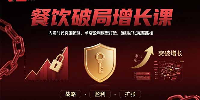 餐饮破局增长课：内卷时代突围策略，单店盈利模型打造，连锁扩张完整路径-AIPOD