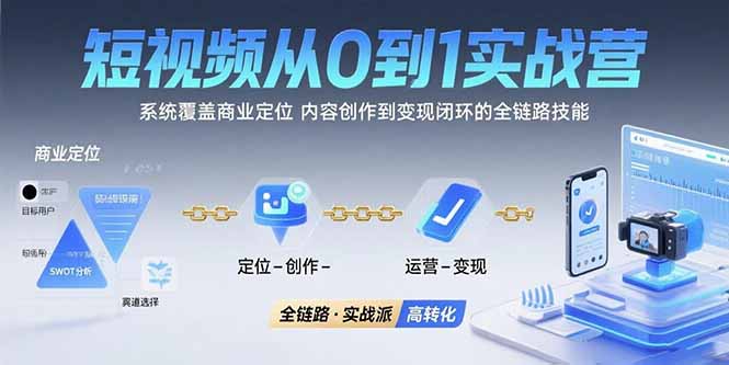 短视频从0到1的实战营：系统覆盖商业定位,内容创作到变现闭环的全链路技能-AIPOD
