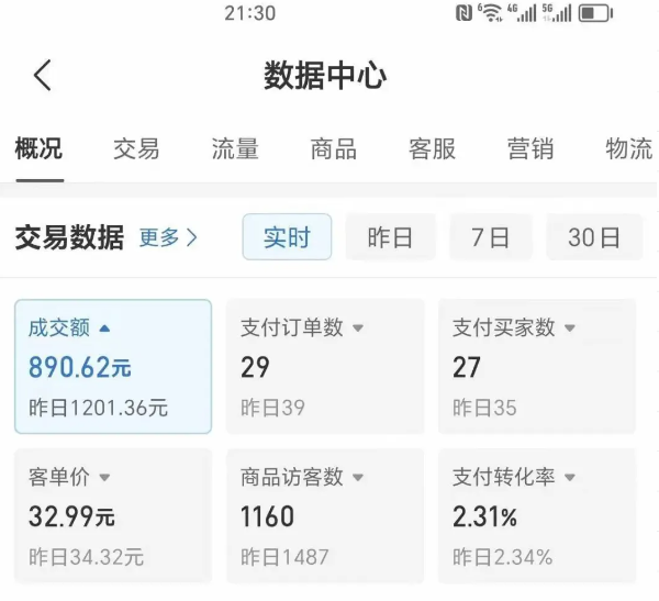 2025版多多冷门虚拟U盘项目玩法，单店铺月变现1w+，稳赚不赔！-AIPOD