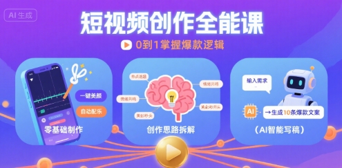短视频创作课，短视频制作、创作思路、Ai写爆款文案-AIPOD