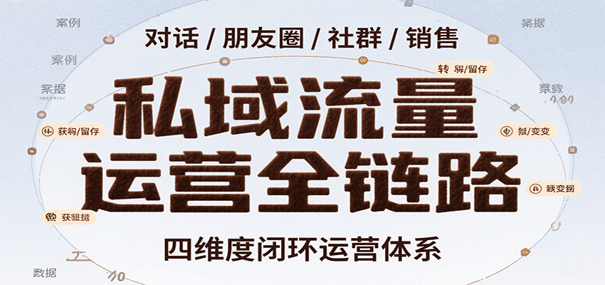 私域流量运营全链路，开场对话设计、朋友圈运营、社群管理、一对一销售SOP-亮剑学堂