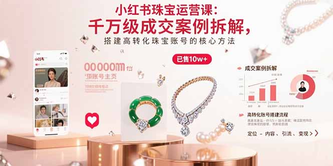 小红书珠宝运营课：千万级成交案例拆解，搭建高转化珠宝账号的核心方法-亮剑学堂