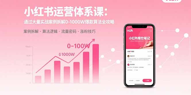 小红书运营体系课：通过大量实战案例拆解0-1000W爆款算法全攻略-爱尚学堂