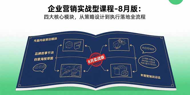 企业营销实战型课程-8月版：四大核心模块，从策略设计到执行落地全流程-AIPOD