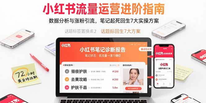 小红书流量运营进阶指南，数据分析与涨粉引流，笔记起死回生7大实操方案-AIPOD