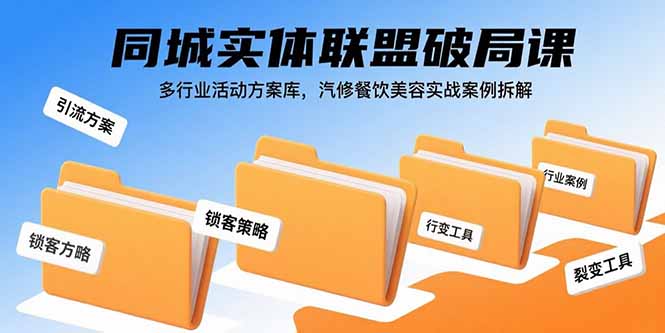 同城实体联盟破局课，多行业活动方案库，汽修餐饮美容实战案例拆解-AIPOD
