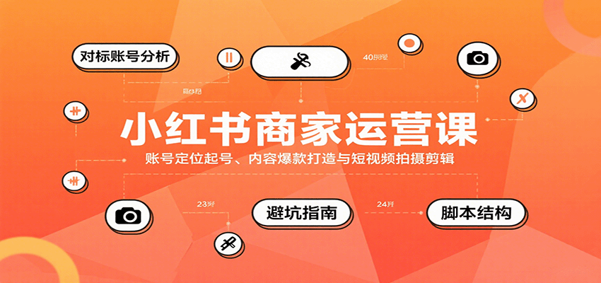 小红书商家运营课，账号定位起号、内容爆款打造与短视频拍摄剪辑-AIPOD