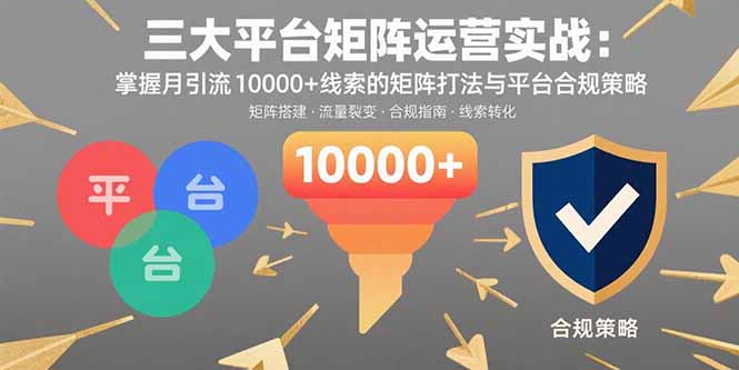 三大平台矩阵运营实战：掌握月引流10000+线索的矩阵打法与平台合规策略-AIPOD