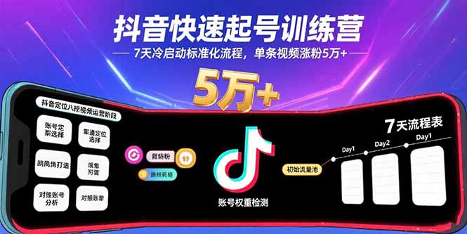 抖音快速起号训练营，7天冷启动标准化流程，单条视频涨粉5万+-AIPOD