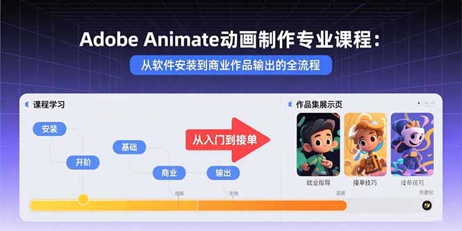 Adobe Animate动画制作专业课程：从软件安装到商业作品输出的全流程-AIPOD