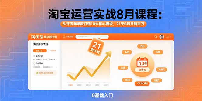 淘宝运营实战8月课程：从开店到爆款打造10大核心模块，21天0到月销百万-AIPOD
