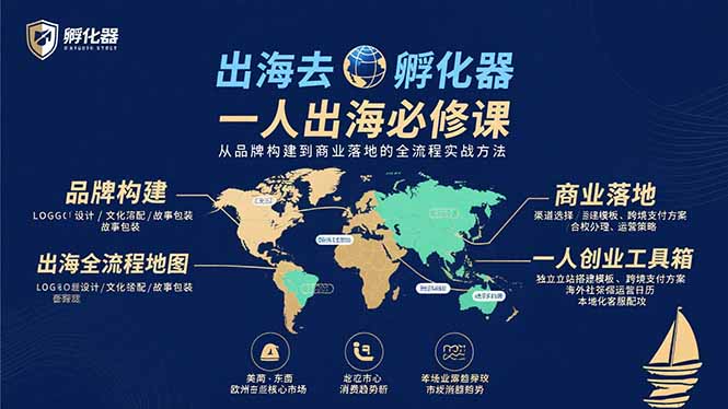 出海去 孵化器 一人出海必修课：从品牌构建到商业落地的全流程实战方法-AIPOD