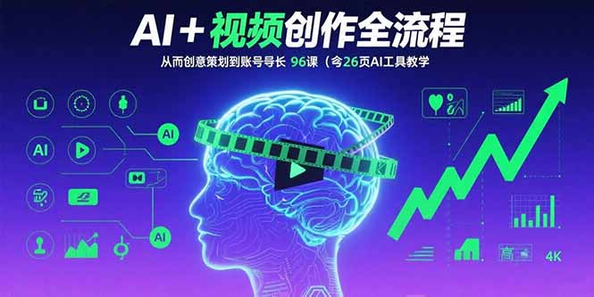 AI+短视频创作全流程：从创意策划到账号增长，96节课(含26项AI工具教学)-AIPOD