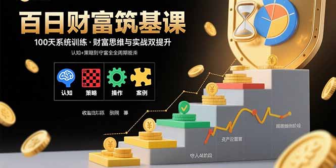 百日财富筑基课：认知+策略+实操+案例拆解  实现从创富到守富全周期能力-AIPOD
