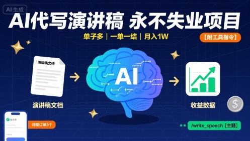 AI代写演讲稿，永不失业项目，单子多，一单一结，月入1W【附工具指令】-AIPOD