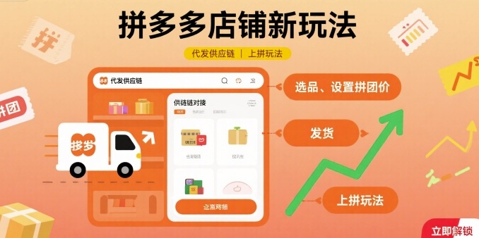拼多多店铺新玩法，代发供应链上拼玩法-AIPOD