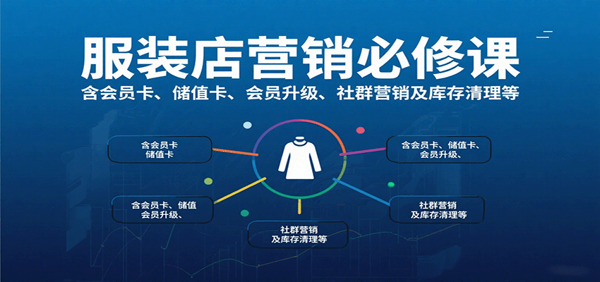 服装店营销必修课：含会员卡、储值卡、会员升级、社群营销及库存清理等-AIPOD