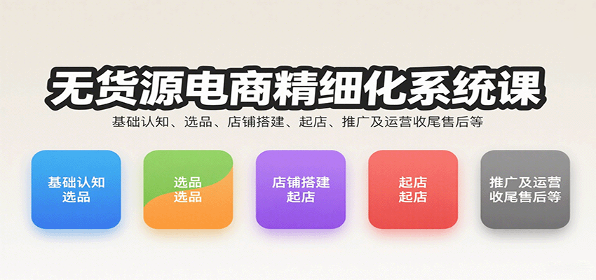 无货源电商精细化系统课：基础认知、选品、店铺搭建、起店、推广及运营收尾售后等-AIPOD