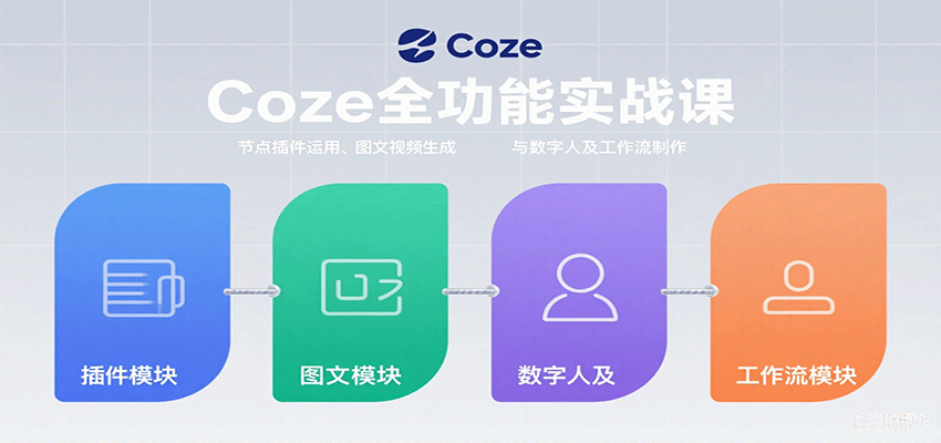 Coze全功能实战课：节点插件运用、图文视频生成与数字人及工作流制作-AIPOD