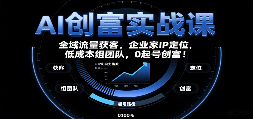 AI创富实战课：企业家IP定位，全域流量获客，低成本组团队，0起号创富！-AIPOD