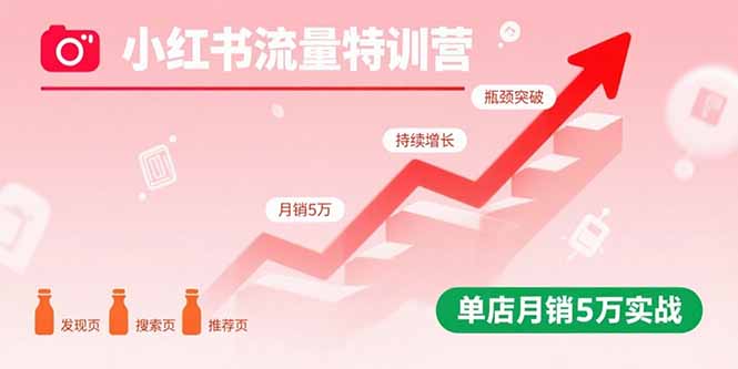小红书流量特训营：突破流量瓶颈，实现店铺持续增长，单店月销5万实战-AIPOD