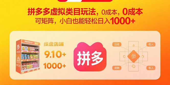 拼多多虚拟类目玩法，0成本，可矩阵，小白也能轻松日入1000+-AIPOD