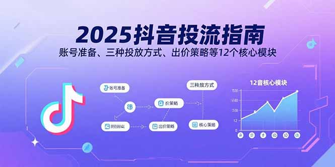 2025抖音投流指南，账号准备、三种投放方式、出价策略等12个核心模块-AIPOD