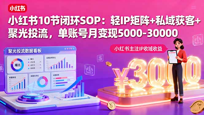 小红书10节闭环SOP：轻IP矩阵+私域获客+聚光投流，单账号月变现5000-30000-AIPOD