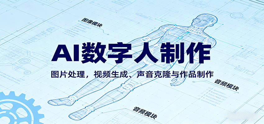 AI永生数字人制作教程：图片处理，视频生成、声音克隆与作品制作-AIPOD