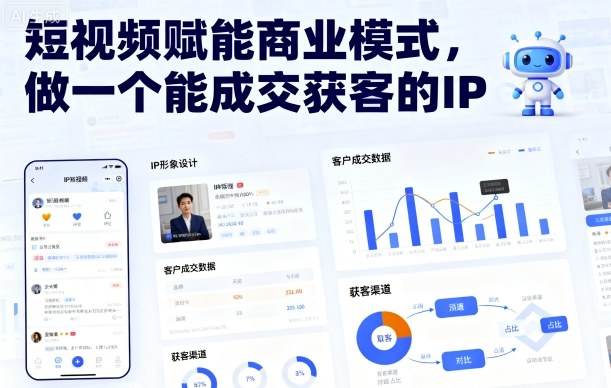 短视频赋能商业模式，做一个能成交获客的IP-AIPOD