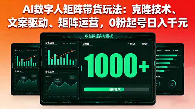 AI数字人矩阵带货玩法：克隆技术、文案驱动、矩阵运营，0粉起号日入千元-AIPOD