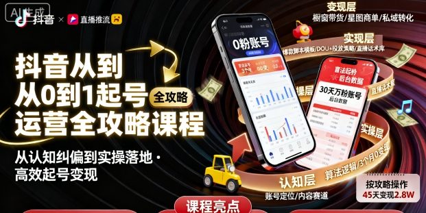 抖音从0到1起号运营全攻略课程，从认知纠偏到实操落地，高效起号变现-AIPOD