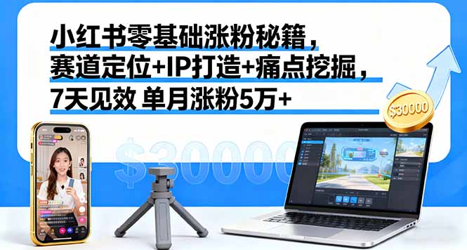 小红书零基础涨粉秘籍，赛道定位+IP打造+痛点挖掘，7天见效 单月涨粉5万+-AIPOD