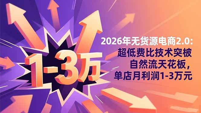 2026年无货源电商2.0：超低费比技术突破自然流天花板，单店月利润1-3万元-亮剑学堂