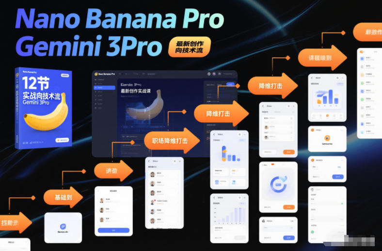 Nano Banana Pro Gemini 3Pro，最新创作实战课，12节实战向技术流，职场降维打击-亮剑学堂