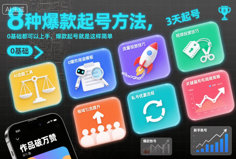 8种爆款起号方法，0基础都可以上手，爆款起号就是这样简单-极光库