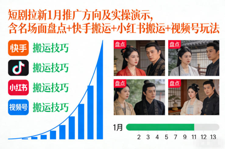 短剧拉新1月推广方向及实操演示，含名场面盘点+快手搬运+小红书搬运+视频号玩法-亮剑学堂