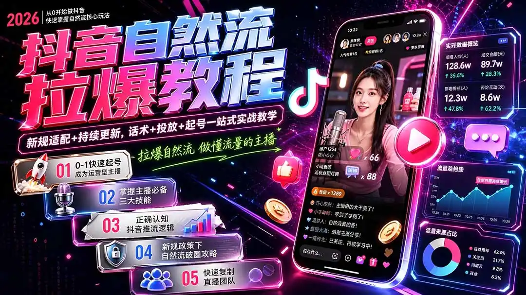 抖音自然流拉爆教程-更新9月：做懂流量的主播，新规适配+持续更新，话术+投放+起号一站式实战教学-极光库