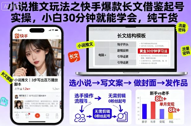 小说推文玩法之快手爆款长文借鉴起号实操,小白30分钟就能学会,纯干货-亮剑学堂