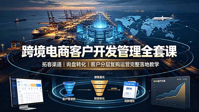 跨境电商客户开发管理全套课·拓客渠道｜询盘转化｜客户分层复购运营完整落地教学-极光库