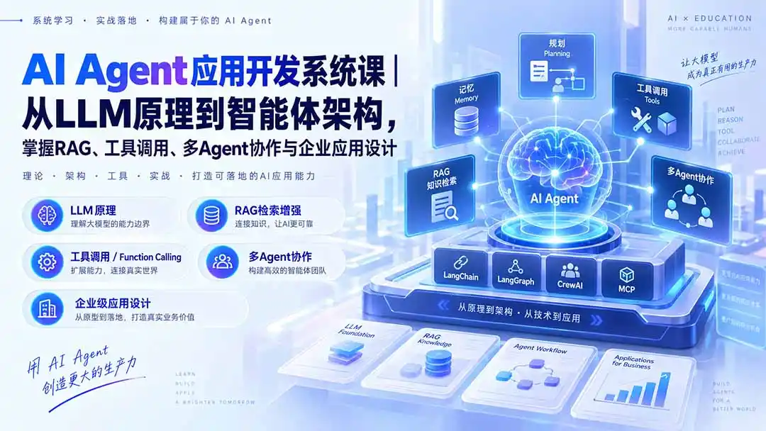 AI Agent应用开发系统课-179节|从LLM原理到智能体架构,掌握RAG、工具调用、多Agent协作与企业应用设计-极光库