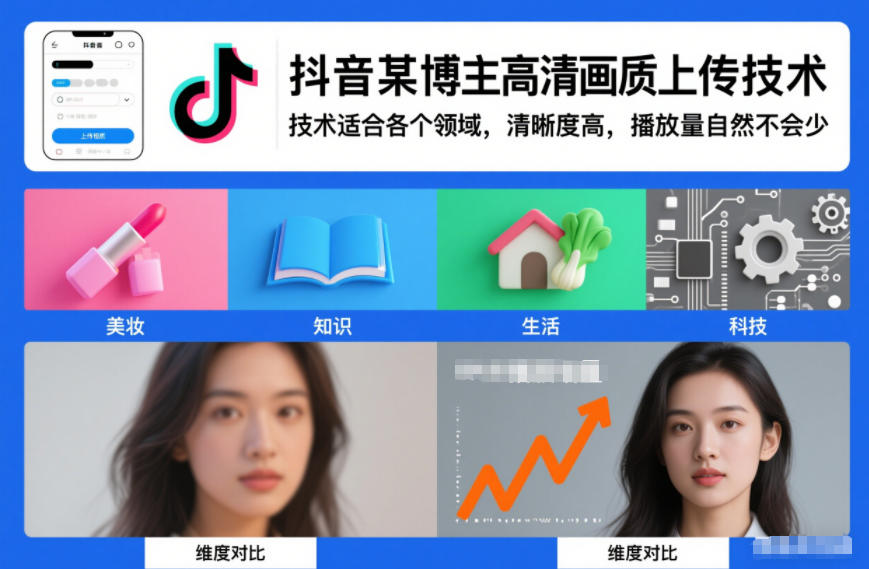 抖音某博主视频高清画质上传技术，技术适合各个领域，清晰度高，播放量自然不会少-亮剑学堂