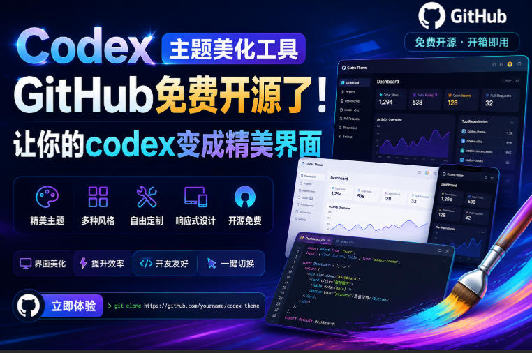Codex主题美化工具 GitHub免费开源 定制精美界面-极光库