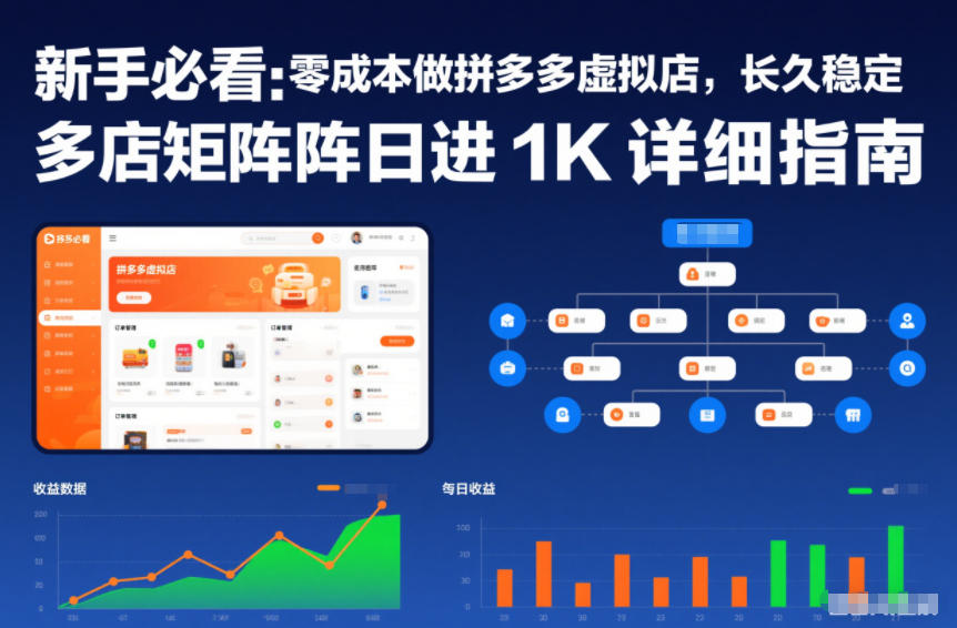 新手必看：零成本做拼多多虚拟店，长久稳定，多店矩阵日进1K详细指南【揭秘】-亮剑学堂