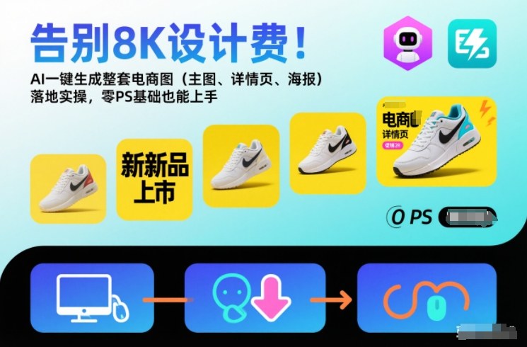 告别8K设计费!AI一键生成整套电商图(主图、详情页、海报)落地实操,零PS基础也能上手-亮剑学堂