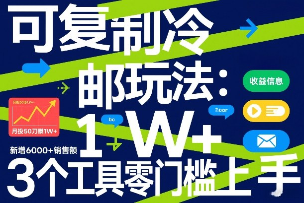 可复制冷邮件玩法:月投50刀賺1W+,新增6000+销售额,3个工具零门槛上手-迷胡学堂
