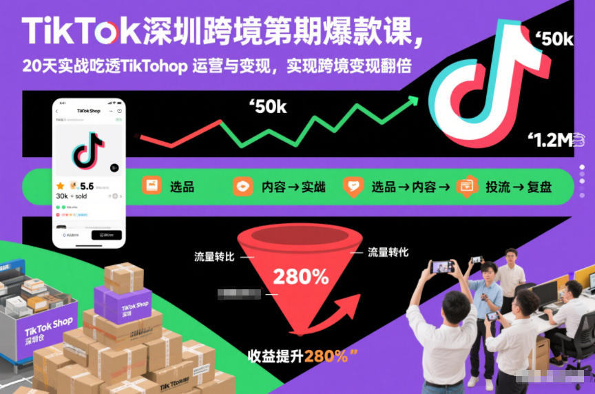 TikTok深圳跨境第2期爆款课，20天实战吃透TikTok Shop运营与变现，实现跨境变现翻倍-斗金教学